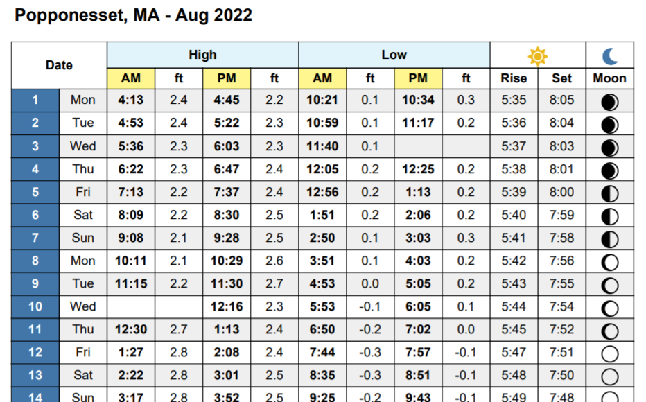 Tide8-6to8-13.png