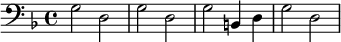 {\clef bass \key f \major g2 d g d g b,4 ~ d g2 d}