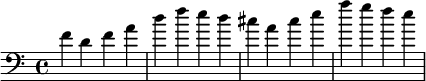 \relative c' {\clef bass f d f a d f e d cis a cis e a g f e }