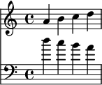 
\relative c'' {
  <<
    \new Staff {
      a b c d 
    }
    \new Staff {
      \clef bass
      d c b a
    }
  >>
}
\midi{}
