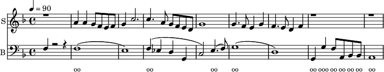 <<
\new Staff
\with {instrumentName = "S"
shortInstrumentName = "S"}
<<
\set Staff.midiMinimumVolume = #0.3
\set Staff.midiMaximumVolume = #0.7
\set Score.currentBarNumber = #1 \bar "" \tempo 4=90 \time 4/4 \key f \major
\new Voice = "s1" \relative c '' {
\voiceOne
r1 a4 a g8 f e f g4 c2. c4. a8 g f e d g1 g4. f8 e4 g f4. e8 d4 f r1 r1
}
>>
%{
\new Lyrics \lyricsto "s1" {\set fontSize = #-2
s' brent s' brent und- zer shte- tl bre -nt de
}
%}
\new Staff \with {midiInstrument = #"acoustic bass"
instrumentName = "B"
shortInstrumentName = "B"} <<
\set Staff.midiMinimumVolume = #14.7
\set Staff.midiMaximumVolume = #15.9
\set Score.currentBarNumber = #1 \bar "" \tempo 4=90 \time 4/4 \key f \major
\clef bass
\new Voice = "b1" \fixed c {
\voiceOne
f4 r2 r4 f1( e1) f4( ees d g, c2) e4.( f8) g1( d1) g,4 g f8 a, bes, bes, a,1
}
>>
\new Lyrics \lyricsto "b1" {\set fontSize = #-2
_ oo oo oo oo oo ooo oo oo oo oo oo IN A NE- PL- DI- KN SHAYN
}
\new Lyrics \lyricsto "b1" {\set fontSize = #-2
}
>>
\midi{}