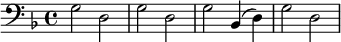 {\clef bass \key f \major g2 d g d g bes,4( d) g2 d}