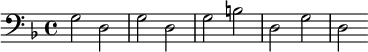 {\clef bass \key f \major g2 d g d g b ~ d g2 d}