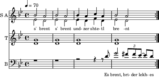 
<< 
  
  \new Staff     
    \with {instrumentName = "S A"
           shortInstrumentName = "S A"}
    <<
    \set Staff.midiMinimumVolume = #0.3
    \set Staff.midiMaximumVolume = #0.7
    \set Score.currentBarNumber = #1 \bar "" \tempo 4=70 \time 4/4 \key bes \major

    \new Voice = "s1" \relative c '' {  
      \voiceOne
        bes2 a bes a bes4 a c a bes2 a
    }
    \new Voice = "s2" \relative c '{  
      \voiceTwo
         ees2 d ees d ees4 d f d ees2 d  
    }
    >>
 
    \new Lyrics \lyricsto "s1" {\set fontSize = #-2
      s' brent s' brent und- zer shte- tl bre -nt de
    }

  %{
  \new Staff  
  \with {instrumentName = "A"
          shortInstrumentName = "A"}
  <<
  \set Staff.midiMinimumVolume = #0.3
  \set Staff.midiMaximumVolume = #0.5      
  \set Score.currentBarNumber = #1 \bar "" \tempo 4=70 \time 4/4 \key bes \major
  \new Voice = "a1" \fixed c ' {
    \voiceOne
      g1 g  g g 
  }
  \new Voice = "a2" \fixed c ' {
    \voiceTwo
      d1 d d d
  }    
  >>
  \new Lyrics \lyricsto "a1" {\set fontSize = #-2
  
  }
  \repeat volta 2
  %}

  \new Staff  
    \with {instrumentName = "T"
           shortInstrumentName = "T"}
    <<
    \set Staff.midiMinimumVolume = #0.3
    \set Staff.midiMaximumVolume = #0.5      
    \set Score.currentBarNumber = #1 \bar "" \tempo 4=70 \time 4/4 \key bes \major
    \new Voice = "t1" \fixed c ' {
      \voiceOne
       g1 g  g g 
    }
    \new Voice = "t2" \fixed c ' {
      \voiceTwo
       d1 d d d
    }    
    >>
    \new Lyrics \lyricsto "t1" {\set fontSize = #-2
    
    }
  \repeat volta 2

  \new Staff \with {midiInstrument = #"acoustic bass"
       instrumentName = "B"
       shortInstrumentName = "B"} <<
    \set Staff.midiMinimumVolume = #14.7
    \set Staff.midiMaximumVolume = #15.9
    \set Score.currentBarNumber = #1 \bar "" \tempo 4=70 \time 4/4 \key bes \major
    \clef bass 
    \new Voice = "b1" \relative c '{
      \voiceOne 
      r1 r r2 r4 r8 d g2 \tuplet 3/2 {fis8 fis ees~} ees d 
    }
    >>
    \new Lyrics \lyricsto "b1" {\set fontSize = #-2
    Es brent, bri- der lekh- es brent oy und- der or- em shtet- tl ne- bekh brent 
    }
    \new Lyrics \lyricsto "b1" {\set fontSize = #-2
            _ _ _ _ _ _ _                 es ken kho- li- le ku- men der mo- ment und- zer shtot mit undz tsu- za- maen zol 
}
>>
\midi{}