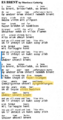 Thumbnail for version as of 12:06, 9 May 2022