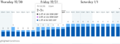Thumbnail for version as of 16:46, 22 December 2021